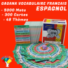 Gagana vocabulaire Français - Espagnol Standard